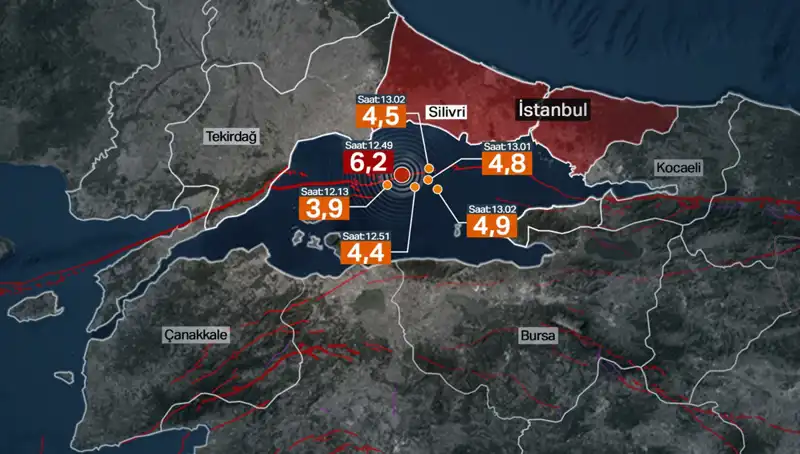 İstanbul'da Şiddetli Deprem: Korkulan Büyük Sarsıntı Olmadı Ama Neler Bekleniyor?