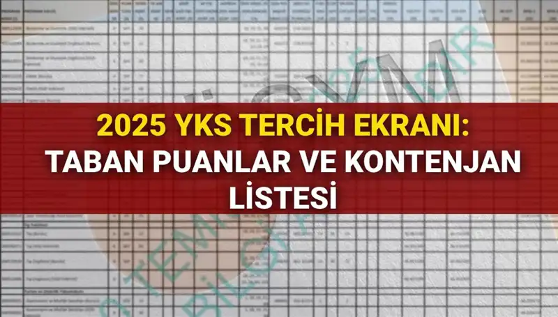 2025 YKS Tercih Süreci Başlıyor: Taban Puanları ve Kontenjanlar Belli Oldu