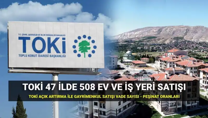 TOKİ, 508 Ev ve İş Yeri Satışları İçin Tarih Verdi: Ayrıntılar Burada!